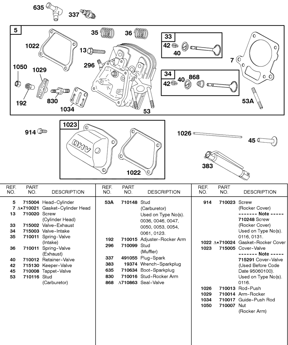 Cylinder Head, Valves Diagram and Parts List for 115432-0135-XX  Briggs and Stratton Engine